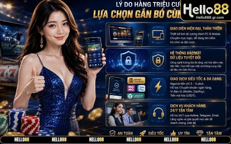 Lý Do Hàng Triệu Cược Thủ Lựa Chọn Gắn Bó Cùng Hello 88